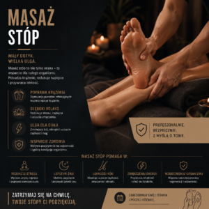 Masaż stóp